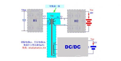 DC-DC转换器国产化率攀升 优质磁企直供整车厂，集成电路设计赋能自主可控