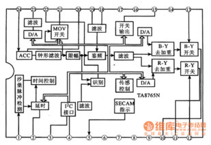 液晶信号板电路设计与原理详解电路图